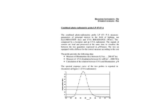 Combined photo-radiometric probe LP471P-A for Museum and Not Destructive Testing