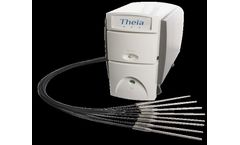 Theia Dissolution Monitor