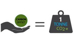 Carbon Offsets Services