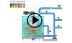 Step 3 Backwash Video