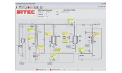 Data Acquisition and Process Control