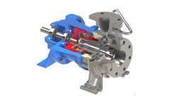 Rutschi - Magnetic Drive Pumps