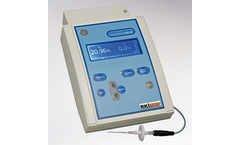 RKI - Model NC-1737 - O2 and CO2 Analyser