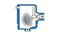 RIFOair - Model 8082 - Automatic Vent Valve with Control Unit C