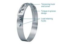 Oetiker Stepless - Model PG 168 - Low Profile Clamp