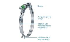 Oetiker Stepless - Model PG 178 - Screw Clamp