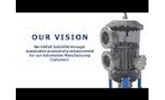 KREBS gMAX Vessels for Automotive Process