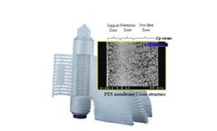 Poly-Philic - Pleated Filter Cartridge