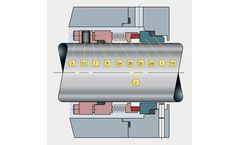 Fluiten - Model TSHA - Bellows Mechanical Seals