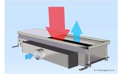 LTG - Model HFB / HFB sf - Induction unit floor Installation