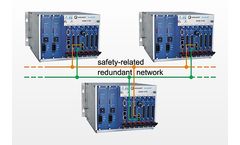 GA BlueLine² - Distributed with Triple Redundancy