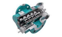 Leistritz - Model L3NB - Screw Pumps