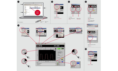 Axetris LabKit - Model 2000 Series - Mass Flow Meters & Controllers - User Manual