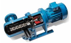 Kral - Screw Pumps with Magnetic Coupling