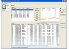Grabner Miniwin - Remote Control for Flashpoint Testing (FLP/H/L, FLA/H) Software