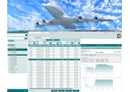 Grabner Cockpit - Software for Vision Analyzers
