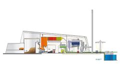 Kanadevia Inova InovaRe - Bottom Ash Material Recovery and Recycling