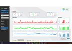EMS - Version eDAS 4.0 - Environmental Monitoring Data Software