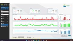 EMS - Version eDAS 4.0 - Environmental Monitoring Data Software