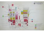 Workplace Noise Exposure Monitoring Services