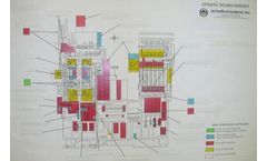Workplace Noise Exposure Monitoring Services