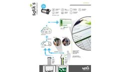 SOTKIS - Version ACCESS - Intelligent Systems by SOTKON