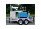 AFS - Model MB Range - Mobile Flare Systems