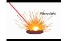 Applied Spectra :: How LIBS Works Video