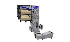 Fuel-Tech - Industrial SCR System