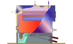 Danstoker - Model DHF / HHF - Biomass Boiler