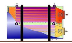 Danstoker - Model EEB-W - Exhaust Gas Boiler