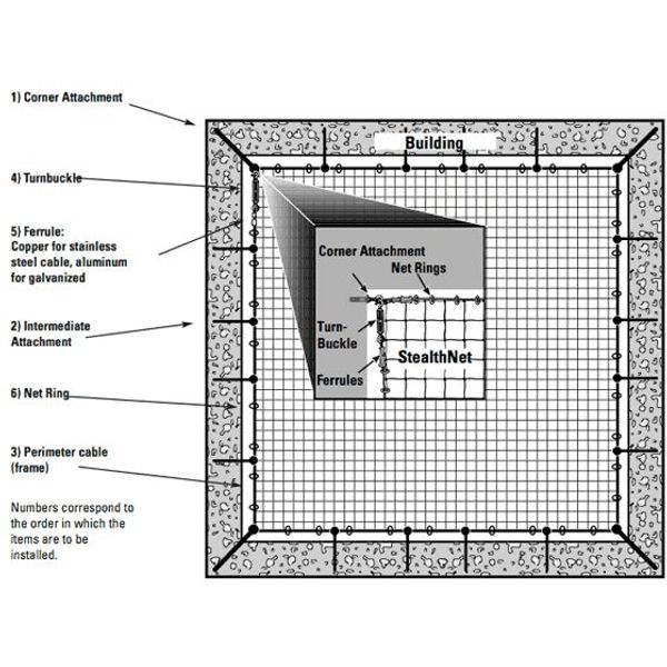 Bird-Barrier StealthNet Bird Netting