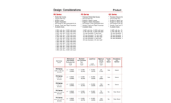 Lintech - GS062 Series - Precision Ground Ball Screws Technical Datasheet