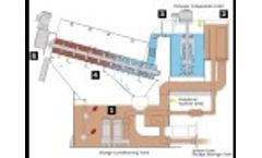 Volute Dewatering Atana Video
