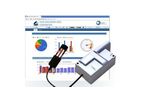 Outpost - Model WASP - Soil Moisture Monitoring