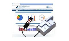 Outpost - Model WASP - Soil Moisture Monitoring