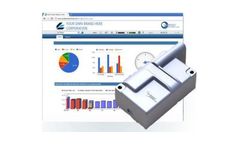 Outpost - Model OEM - Smart Meter Platform