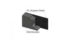 Neutra - Chemical Safety System