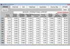 ESCI - Version Sesoil - Transport and Fate Modeling  Software