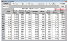 ESCI - Version Sesoil - Transport and Fate Modeling  Software