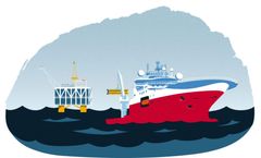 Measuring the ocean surface solutions for offshore operations sector