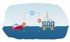 RangeFinder - Model SM-140 - Ultimate Stand-Alone Sensor