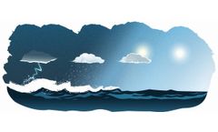 Miros WaveWeather - Real-Time Measurements of Local Sea State and Weather Conditions