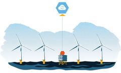 Miros Cloud - Cloud-Integrated Sensors