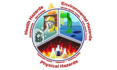 Are YOU Ready for GHS?