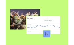 LabHQ LIMS - Laboratory Information Management System