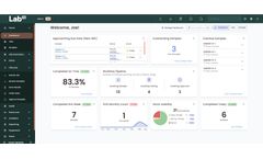 LabHQ LIMS - Laboratory Information Management System