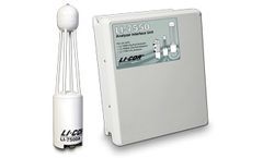 Model LI-7500A - Open Path CO2/H2O Analyzer