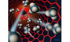 Certified Nanotech and Cleantech Professional (CNCP) Training Program