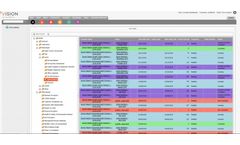 Vision - Audit Management Software